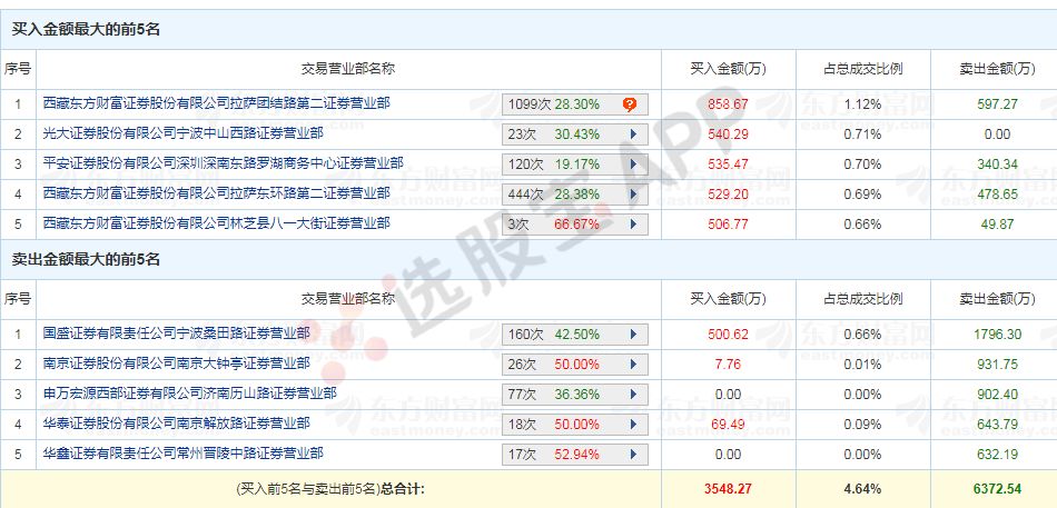 第1869页