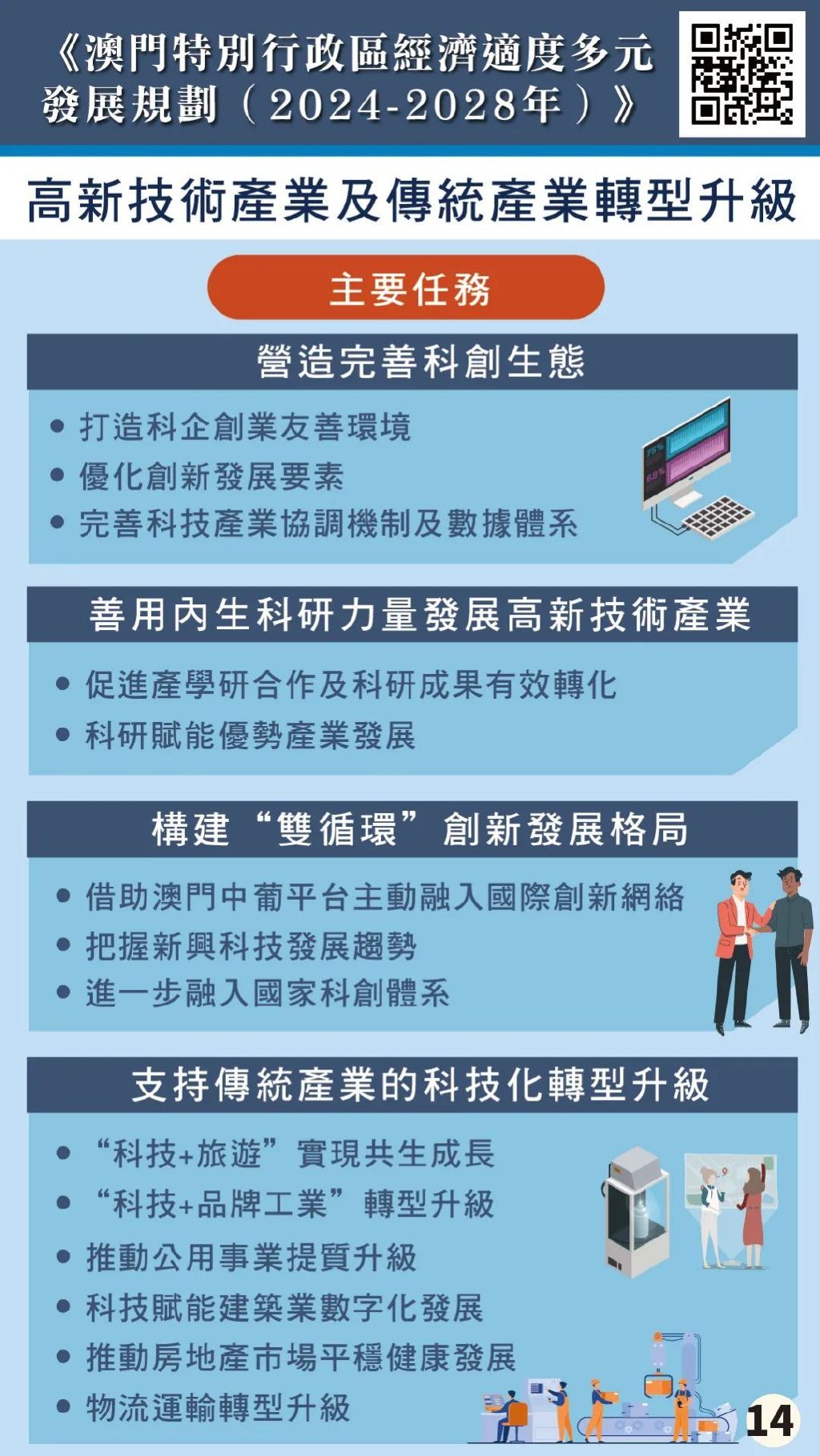 第1852页