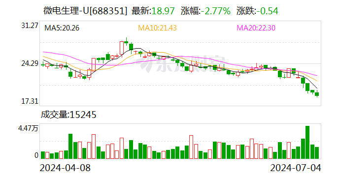 第1842页