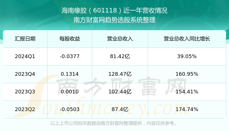 第1795页