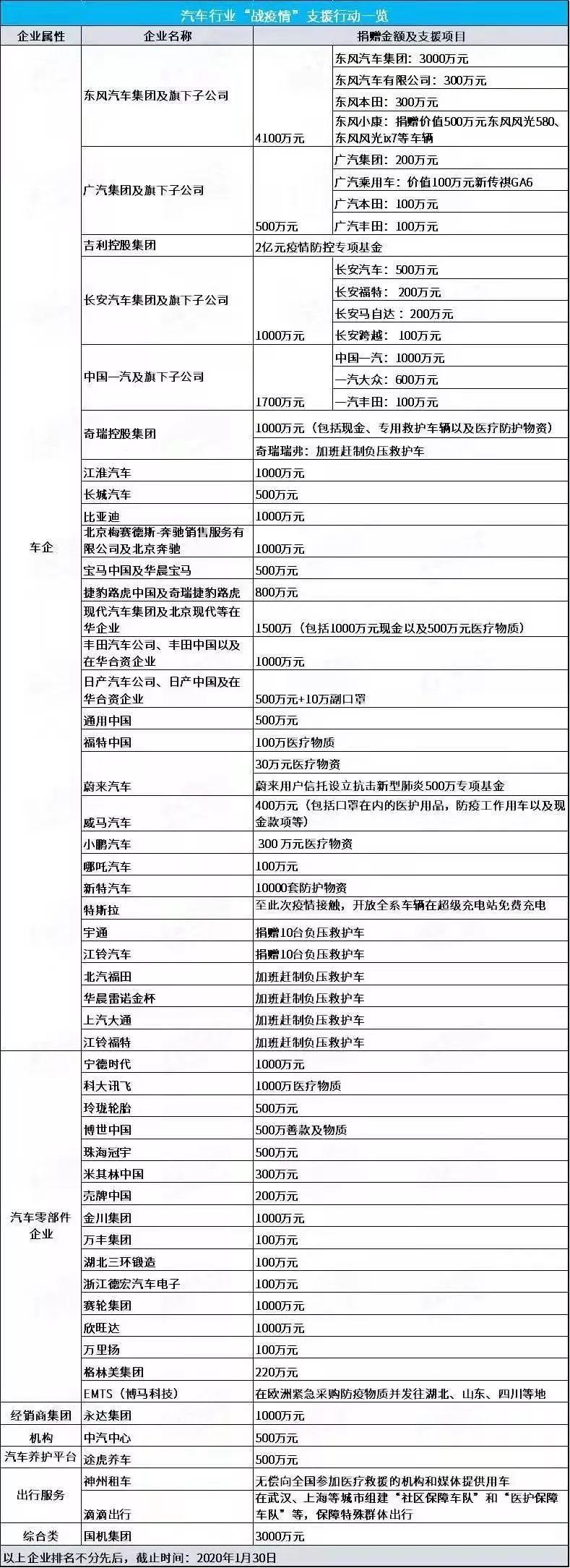 武汉最新疫情实时更新，8月疫情现状与应对指南（适用于初学者与进阶用户）