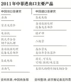 菲利宾疫情最新数据分析及观点视角解读