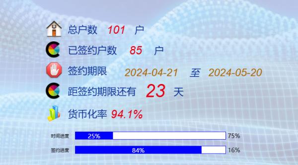 宁波征收最新动态，城市发展与土地征收更新进展