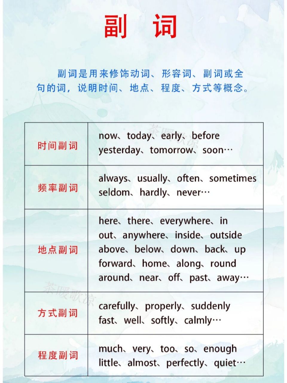 探索自然美景之旅，最新副词的启示与鼓舞