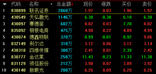 夜光达最新动态揭秘，科技引领未来智能生活新体验