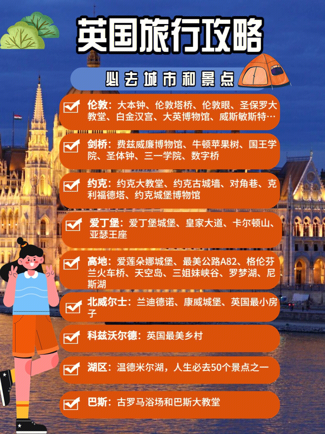 英国旅行最新动态更新