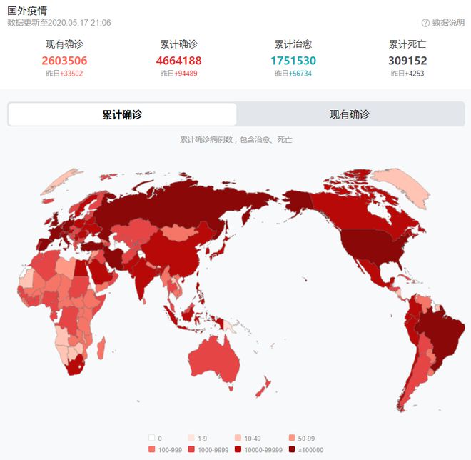 卡塔尔疫情最新消息更新概述