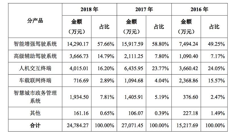 『探索自然秘境，在千方科技最新事件中寻找心灵宁静之旅』