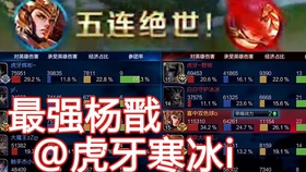 虎牙寒冰杨戬最新铭文，自信与成长的力量，唤醒内心的潜能