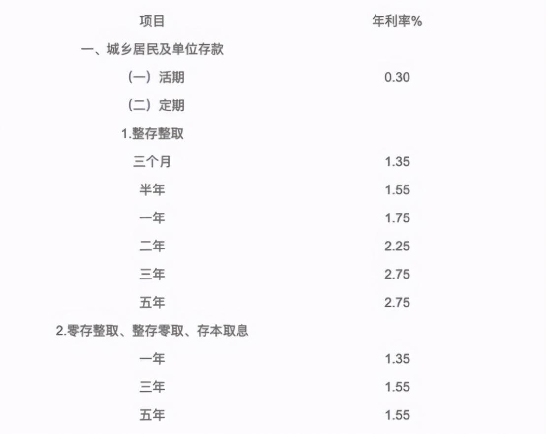 最新银行股股息率排名揭秘，小巷深处的潜力宝藏！