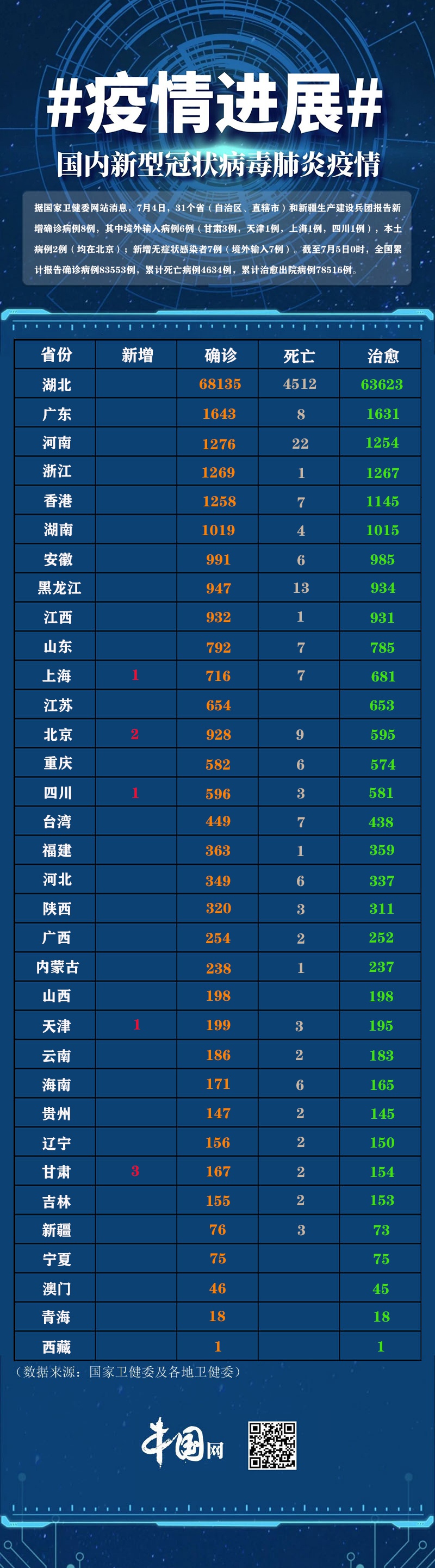 全国最新疫情多维视角观点碰撞与个人立场分析