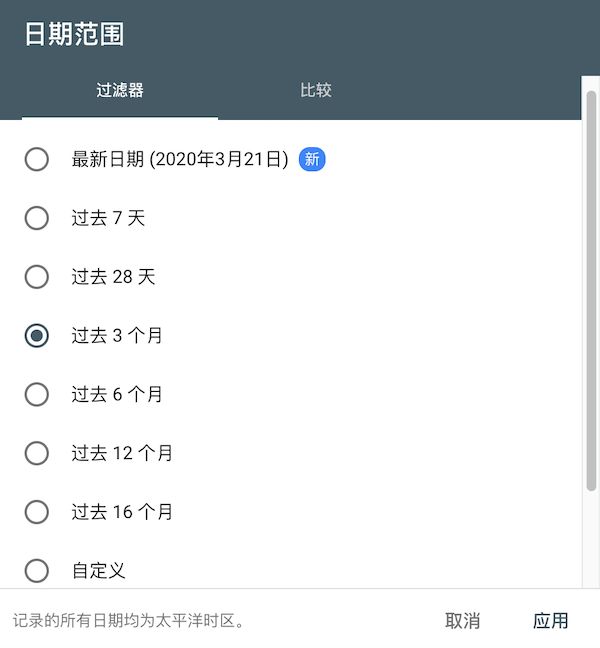 最新日期数据探寻之旅，一场温馨有趣的寻友记