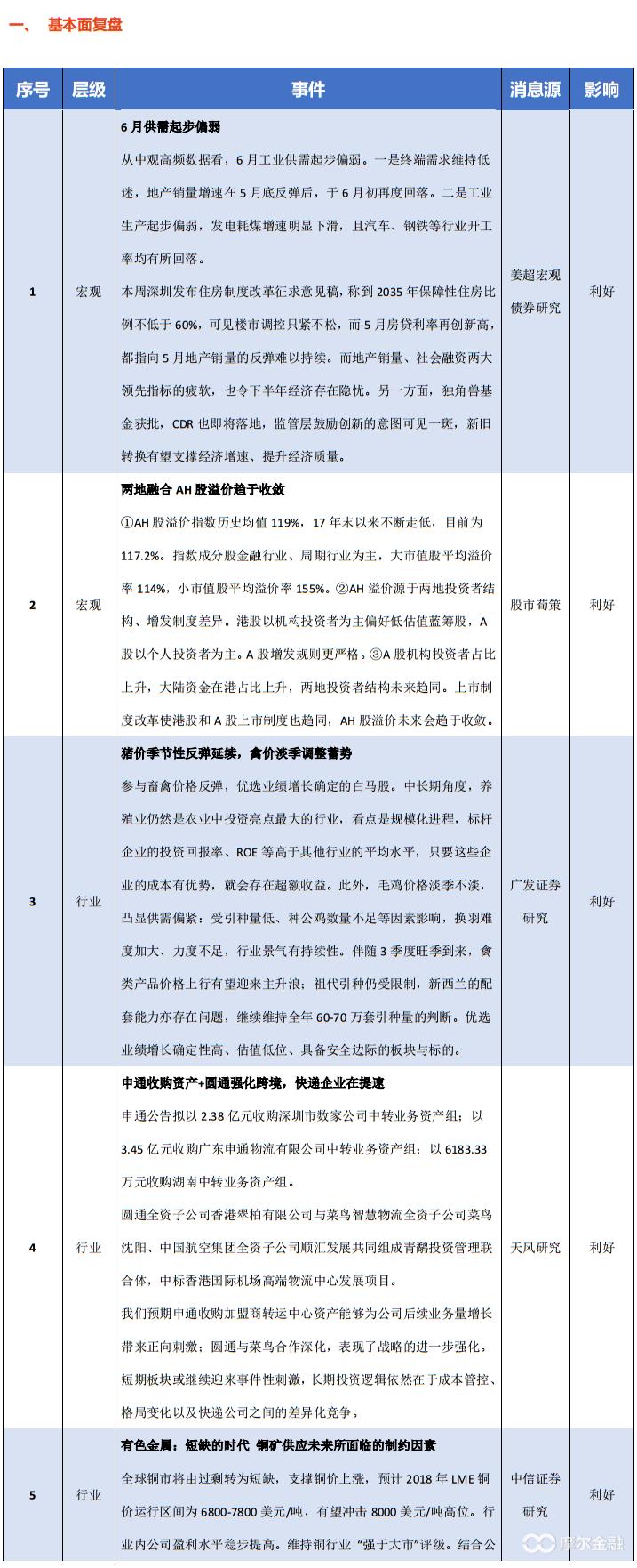 股票今日复盘最新分析与小巷特色小店探秘