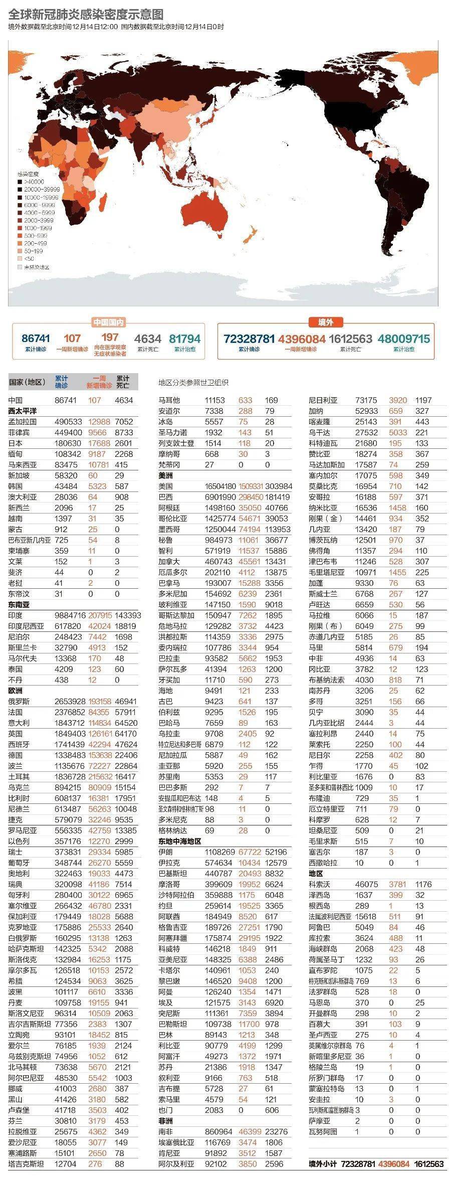美国最新疫情死亡人数及其背后的温馨故事